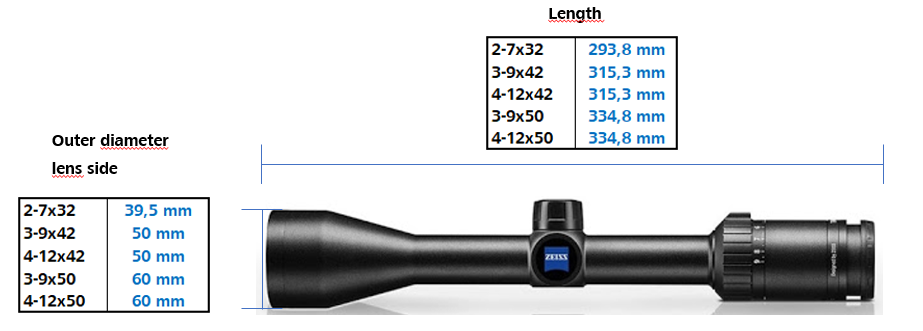 Zeiss 4x12x50 hot sale