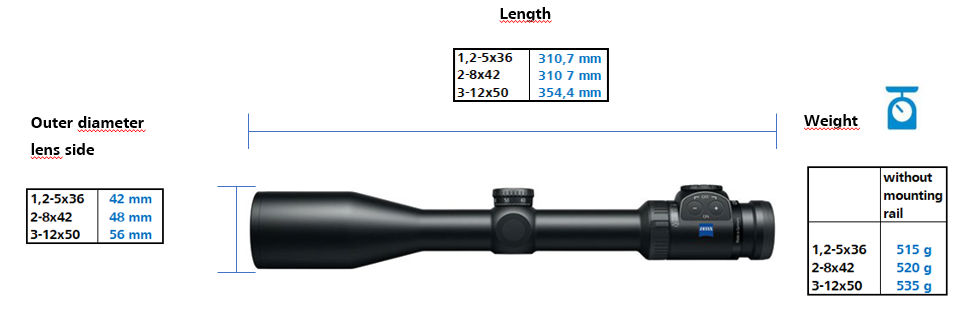 Zeiss duralyt hot sale 3x12x50